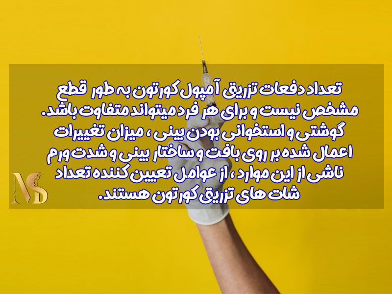 تزریق آمپول کورتون